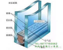 鄰居，太吵了？你知道所有這些隔音方法嗎？