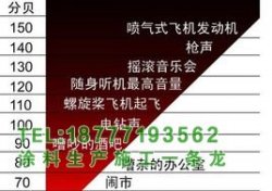 臥室的一面墻緊挨著電梯井。如何處理隔音？